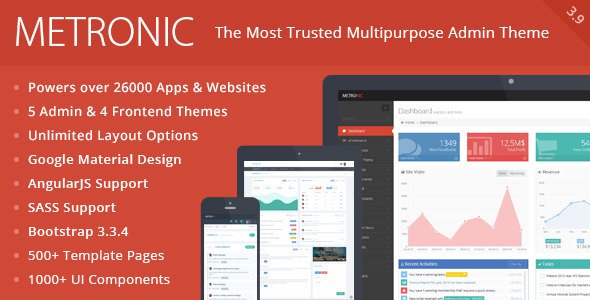 Mẫu bảng điều khiển quản trị Metronic Responsive 8.0.37