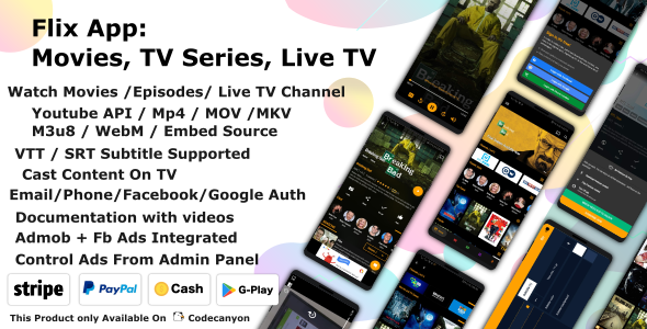 Ứng dụng Flix Phim – Phim truyền hình – Kênh truyền hình trực tiếp – TV Cast+ đã được kích hoạt