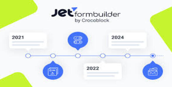 JetFormBuilder 3.4.5.1 – Cách mạng hóa việc tạo biểu mẫu trực tuyến