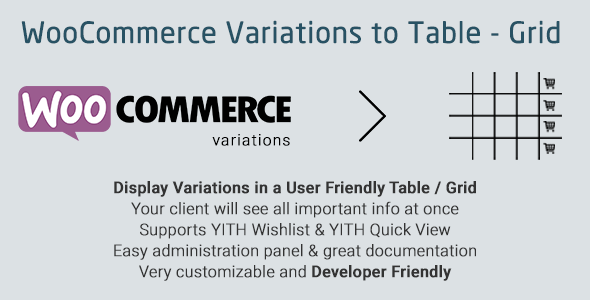 Các biến thể của Woocommerce đối với Table Grid 1.5.2