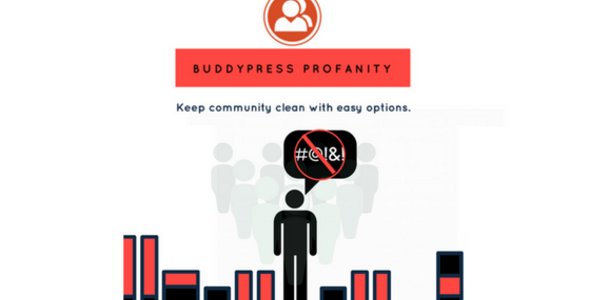 Bộ lọc ngôn từ tục tĩu BuddyPress 1.1.7