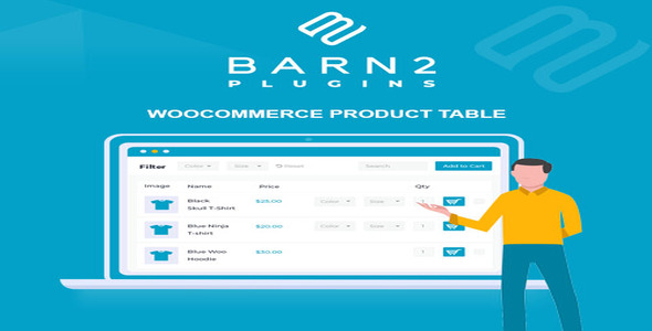 Bảng sản phẩm WooCommerce của Barn2 Media 4.0.1