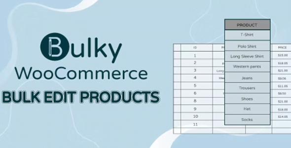 Bulky WooCommerce Chỉnh sửa hàng loạt sản phẩm, đơn hàng, phiếu giảm giá 1.3.7