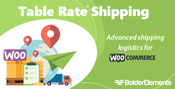 Bảng giá vận chuyển cho WooCommerce 4.3.12